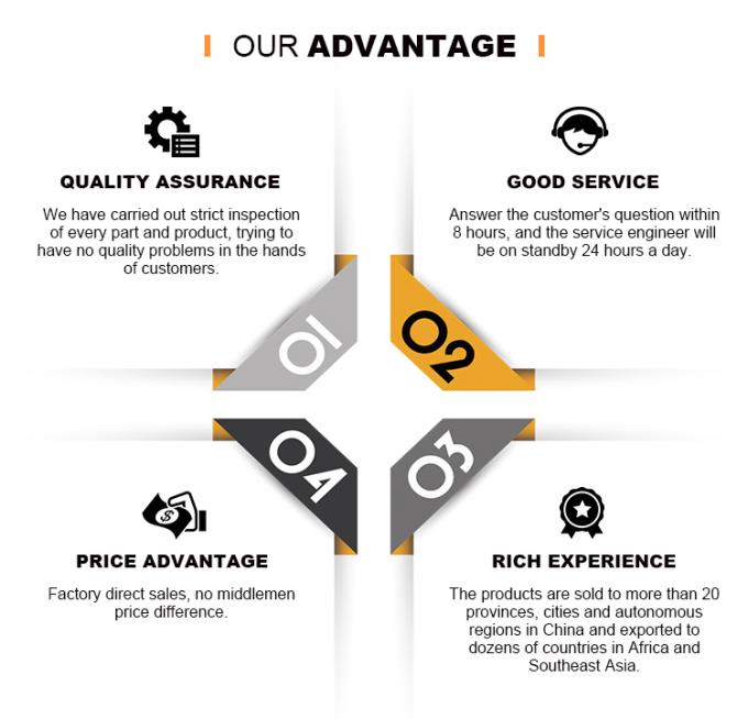 Giacca da apicoltura traspirante con cappello protettivo per api - Bianco 7